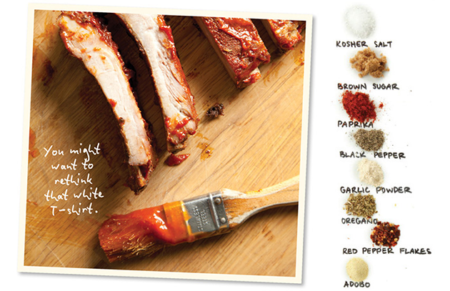 Ribs with a Rub (and Maybe a Glaze)